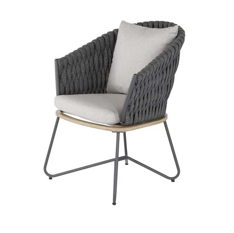 Kettler Aruba Lounge Set (4pce) 5 Kettler Aruba Lounge Set (4pce) - Image 5